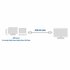 ACT AC3909 HDMI kabel 2 m HDMI Type A (Standaard) Zwart_